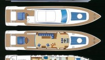 Motor yacht Ginevra -  Layout